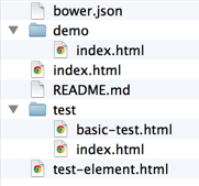 File list for the test-element directory showing that seed-element.html has been renamed to test-element.html